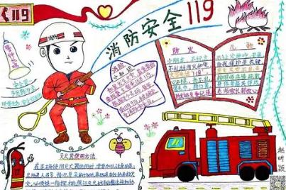 消防安全手抄报图片一等奖