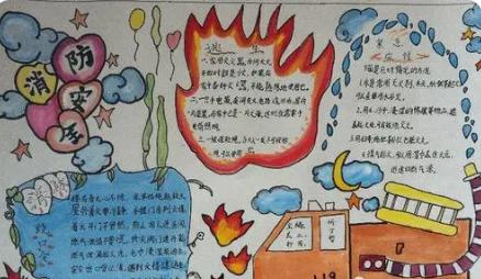 消防安全手抄报图片一等奖