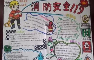 消防安全手抄报图片一等奖