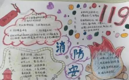 消防安全手抄报图片一等奖