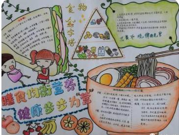 营养与健康知识手抄报