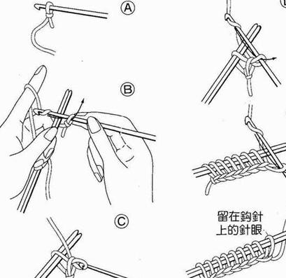 粗线围巾的几种编织方法