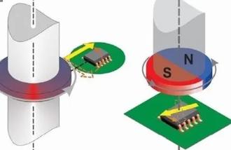 角度传感器的工作原理