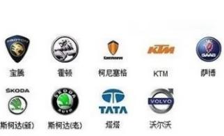 小型汽车标志大全