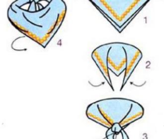 小三角围巾的系法图解