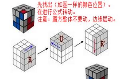 三阶魔方公式详细图解