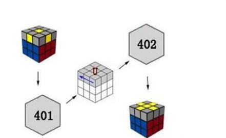 三阶魔方公式详细图解
