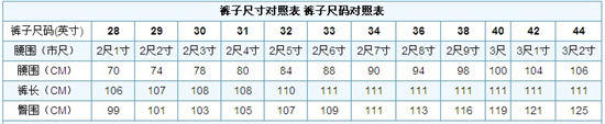 男士裤子尺码对照表图文详解说明