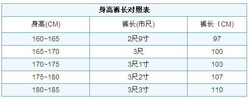 男士裤子尺码对照表图文详解说明