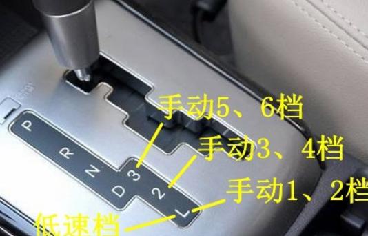 自动挡车档位介绍