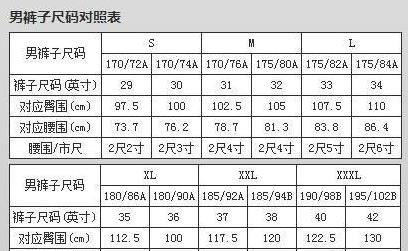 男士裤子尺码对照表