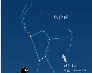 猎户座代表什么含义呢