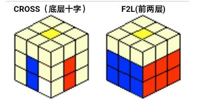 三阶魔方高级公式图解