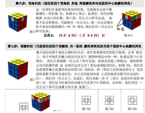 三阶魔方高级公式图解
