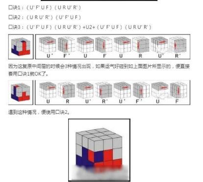 魔方的公式新手口诀完整版