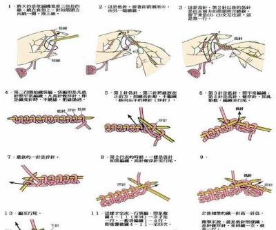 今年最流行的围巾织法