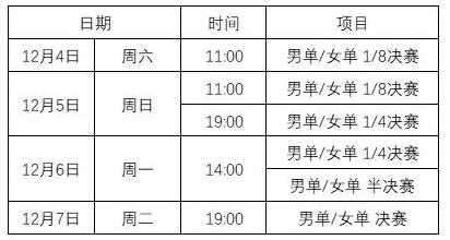 wtt乒乓球赛程表