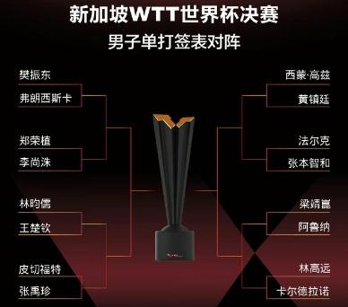 wtt乒乓球赛程表