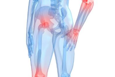 手指关节疼痛的主要原因