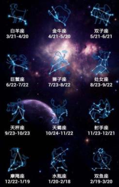 真正的十二星座之首