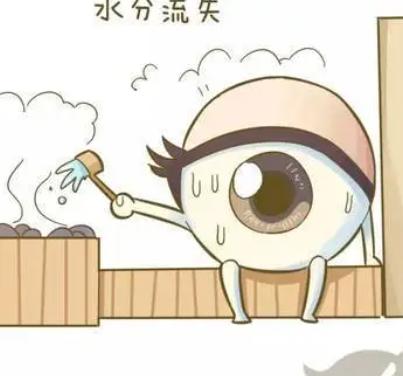 干眼症能彻底治愈吗