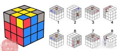 魔方教程七步法