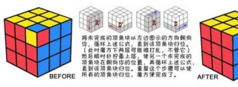 魔方教程七步法