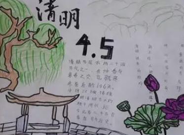 清明节手抄报简单又漂亮一年级