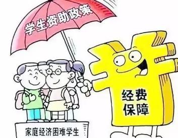 经济困难学生家庭人均年收入应为多少