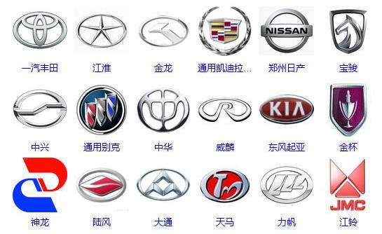汽车品牌标志图
