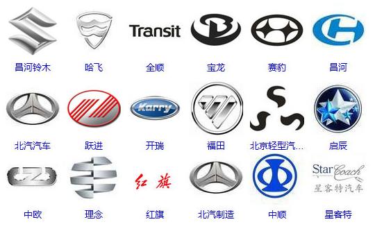 汽车品牌标志图