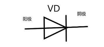 二极管的工作原理图解