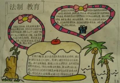 法制安全手抄报图片简单又漂亮