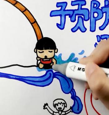 防溺水手抄报简单漂亮