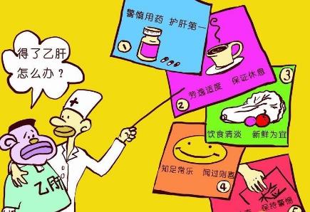 乙肝有什么明显的症状