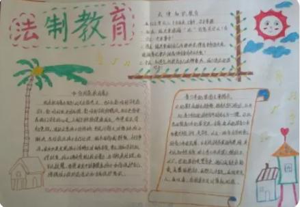 小学生安全法制手抄报内容