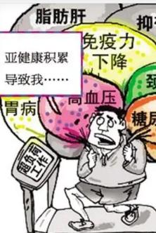 亚健康是指什么意思