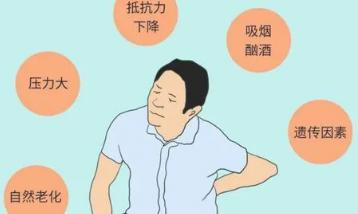 亚健康是指什么意思