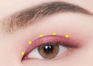 眼影到底该怎么画