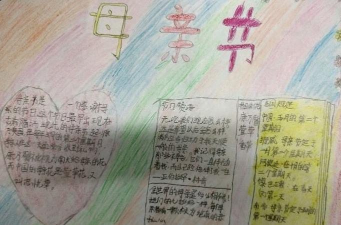 母亲节手抄报简单好画字少