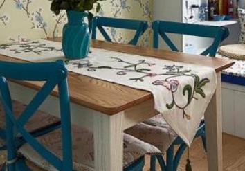 餐桌背景墙挂什么画好