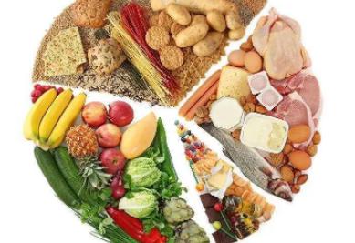 糖尿病的饮食疗法