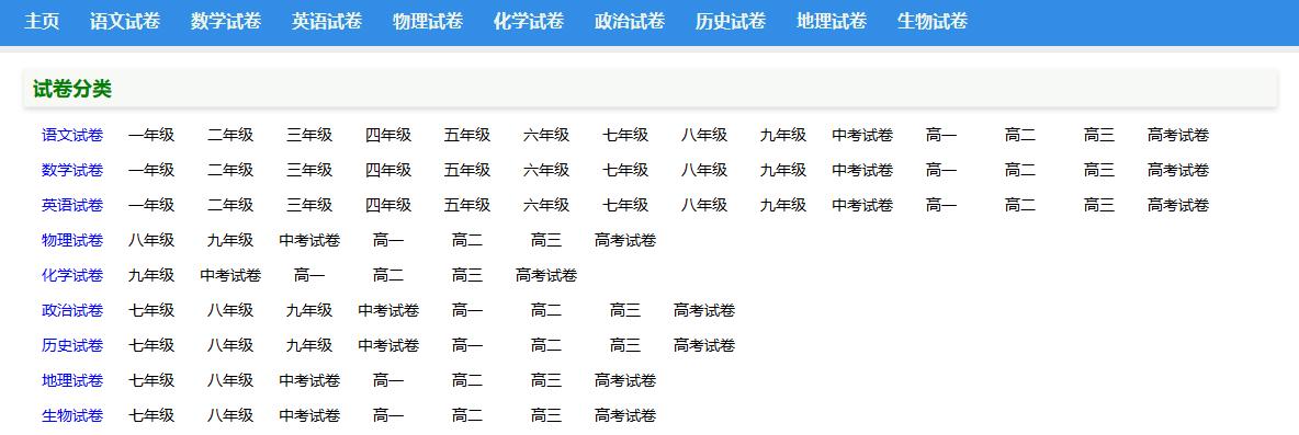 可以查到各种试卷的网站，免费下载小学/初中/高中试卷解题