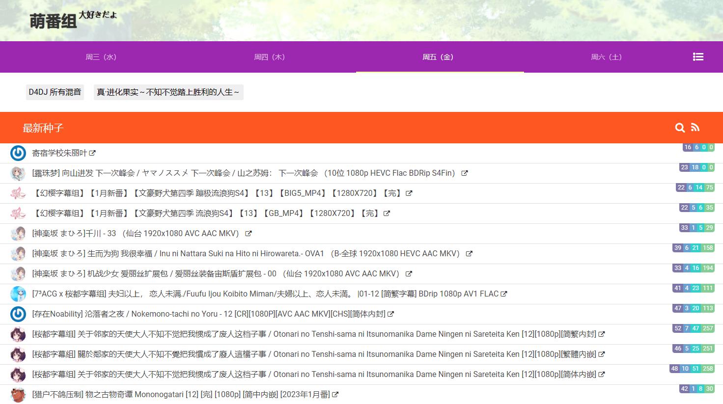 全网最全免费的动漫下载网站，再也不用为找新番发愁了！