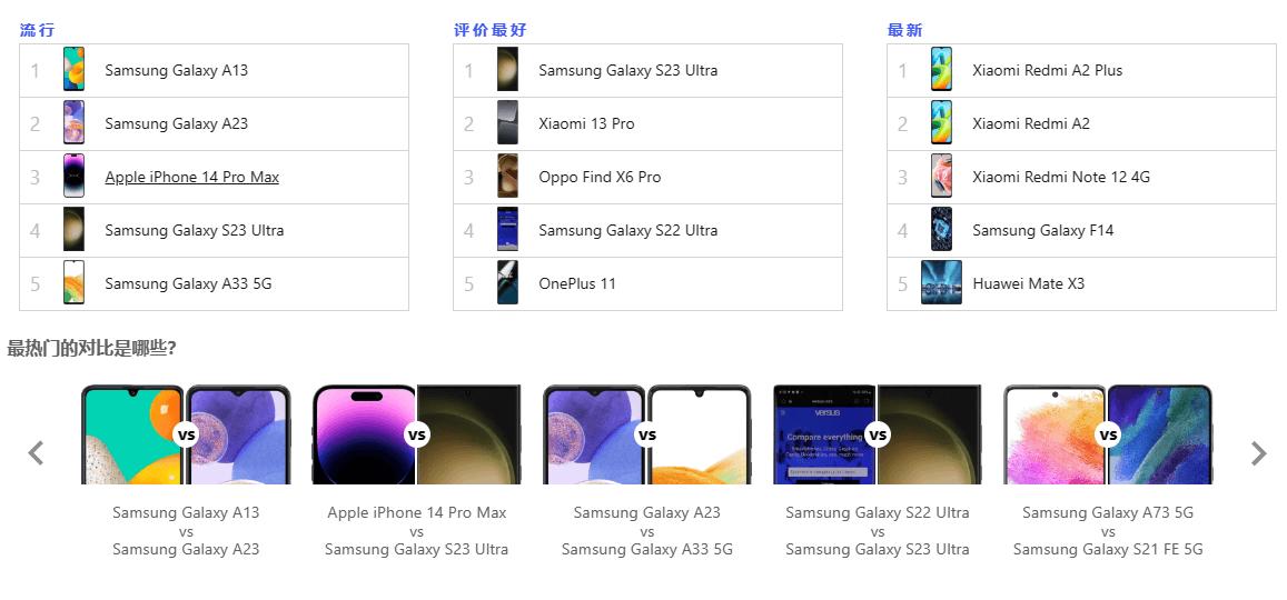 Versus – 万物皆可对比，解决你的选择难题！