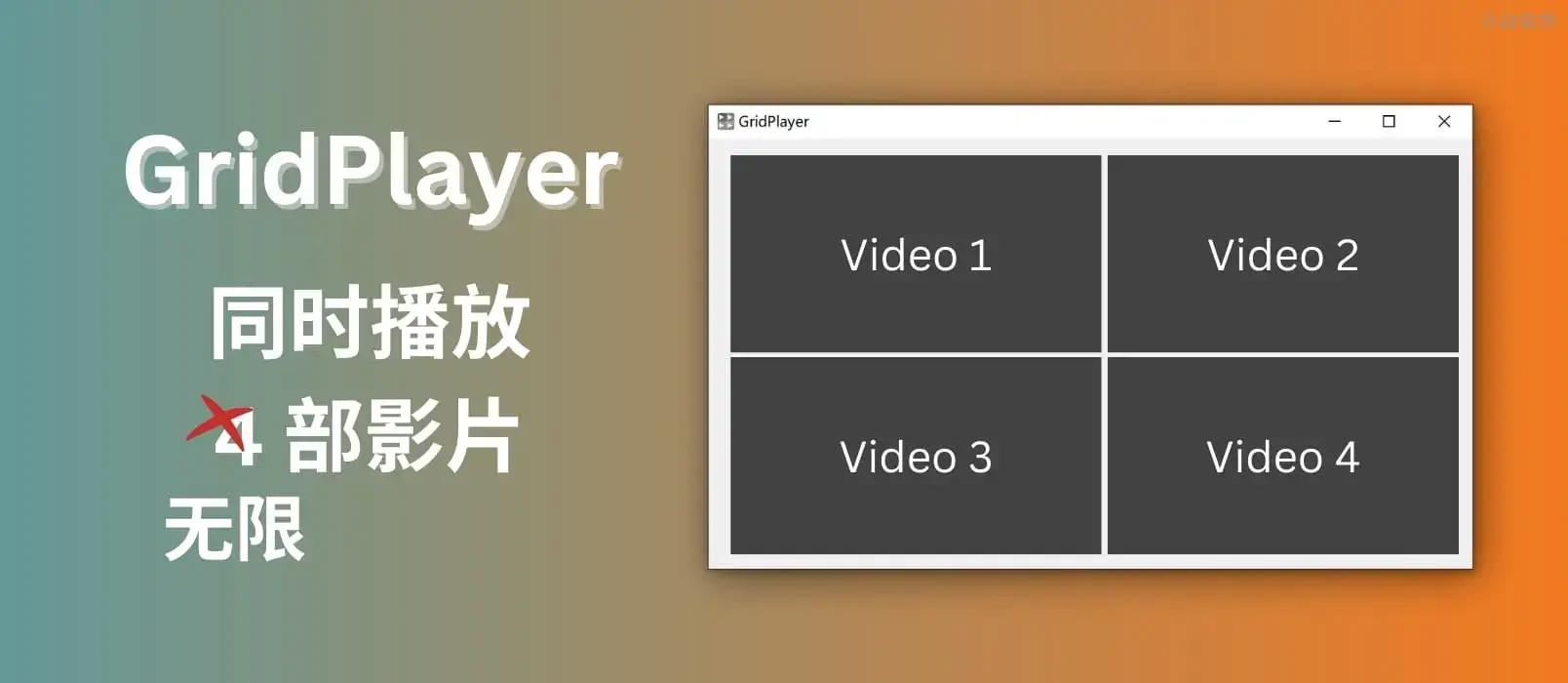 GridPlayer – 可以同时播放多部影片视频的开源软件