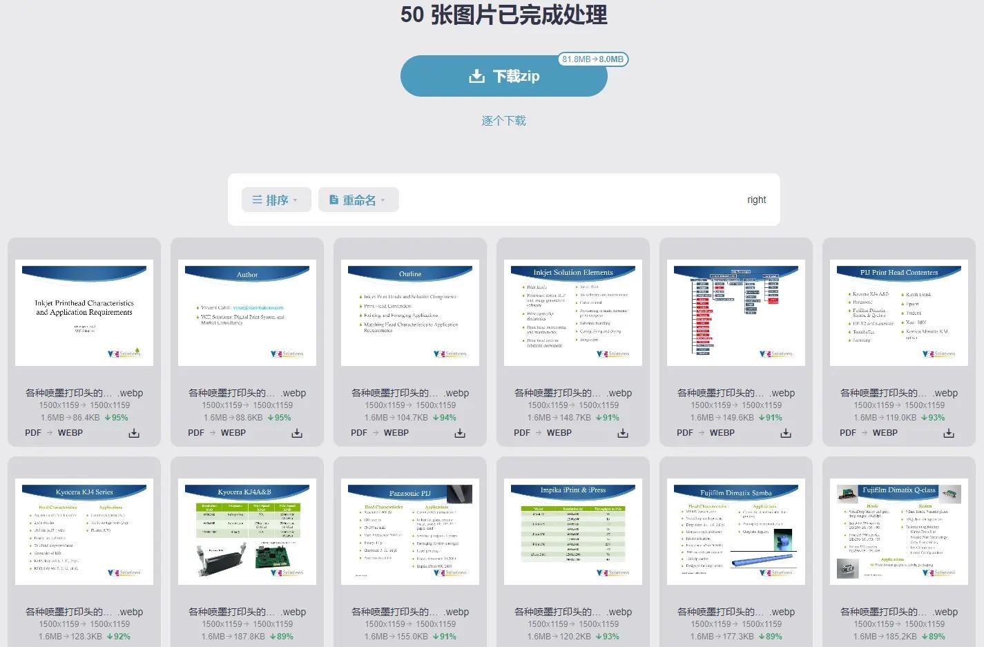 imagestool图片工具集，支持jpg、png、webp、gif转换压缩